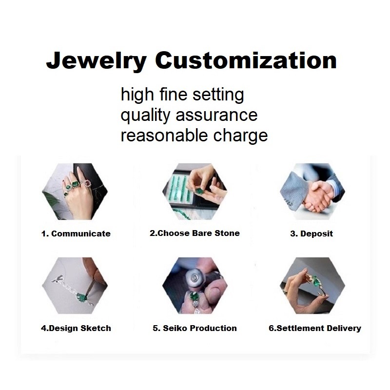 Ruif Jewelry Luxury Design 10.27ct Lab Grown Emerald Ring  9K White Gold Side D VVS1 Moissanite Custom Jewelry