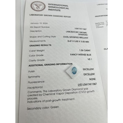 Ruif Jewelry 1.0-1.5ct Fancy Blue Color Oval Shape Lab Grown Diamond Witn IGI Certificate CVD diamonds for Diy Jewelry Making Customized
