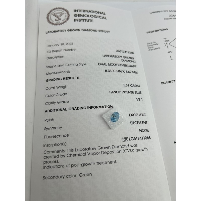 Ruif Jewelry 1.0-1.5ct Fancy Blue Color Lab Grown Diamond IGI Certificate CVDdiamonds for Diy Jewelry Making Customized