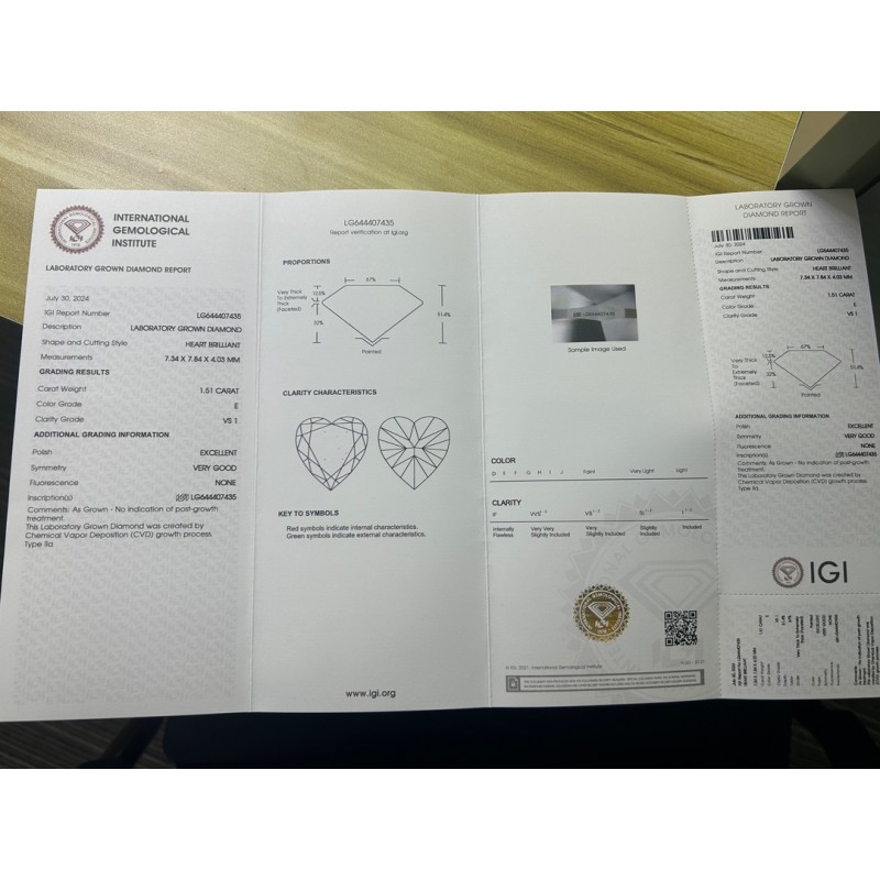 Ruif Jewelry 1.51ct E VS1 Lab Grown Diamonds for DIY Jewelry Making Size Customizable