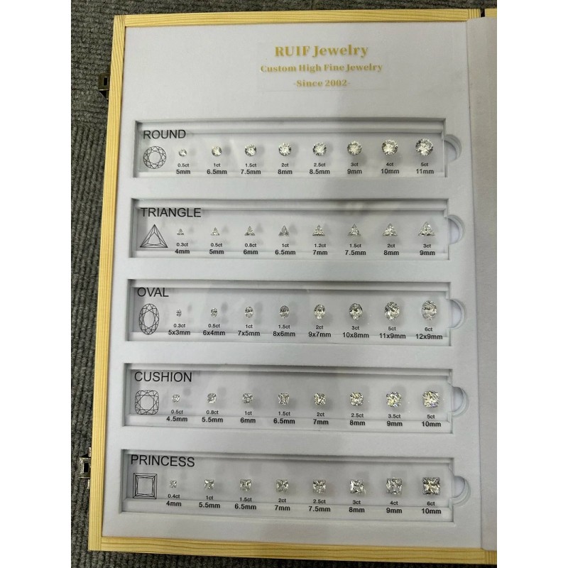 Ruif Hot product 4mm-10mm fancy shape 5A Cubic Zirconia most popular diamond comparison set diamond comparison Ruif Hot product 4mm-10mm fancy shape 5A Cubic Zirconia most popular diamond comparison set diamond comparison