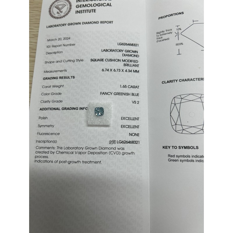 Ruif Jewelry 1.65ct Blue-Green Color Cushion Cut Lab Grown Diamond CVD VS2 EX EX N Loose Diamond for Diy Jewelry Making