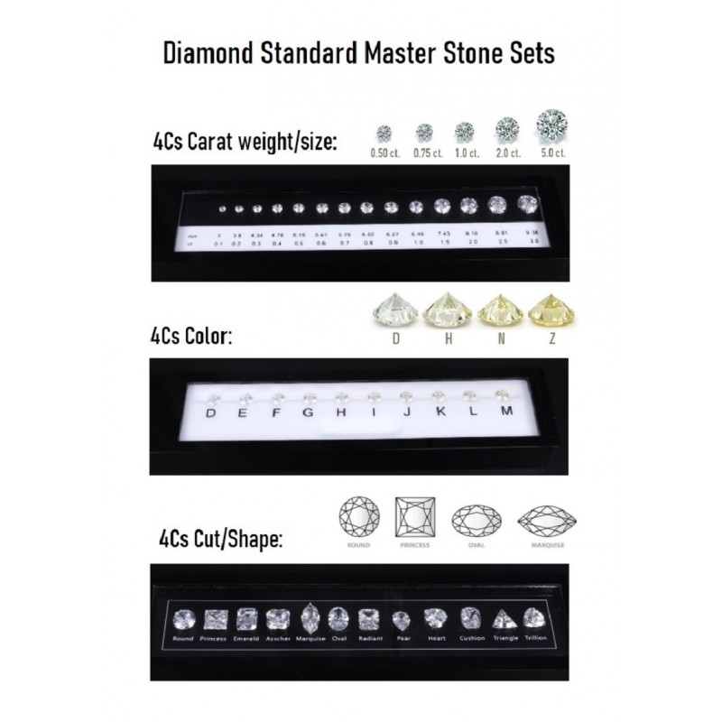  Ruif High Quality Diamond Dealer Tools Contrast Loose Gemstone Master Stone Sets Shape Carat Weight and Color Grade